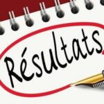 Bénin : les résultats du concours de recrutement de 50 Auditeurs de justice et 50 Élèves greffiers disponibles
